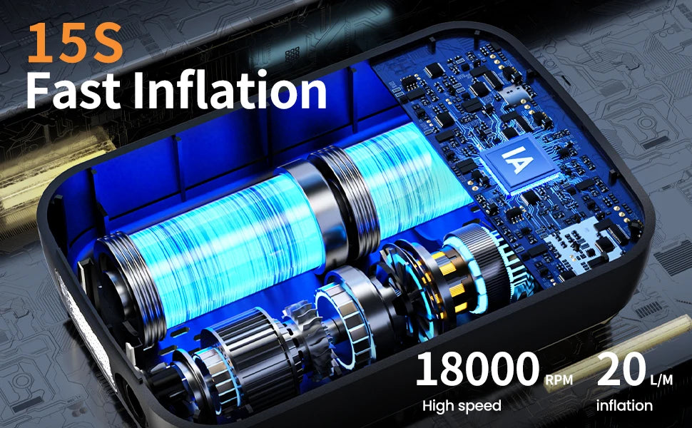 Portable Tire Inflator