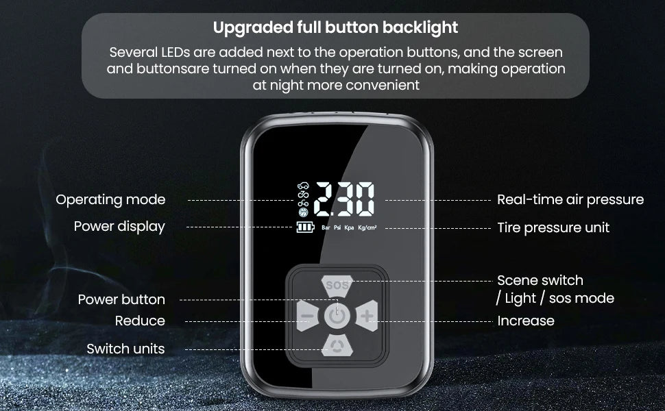 Portable Tire Inflator