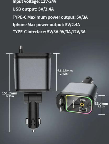 4-in-1 Fast Charger
